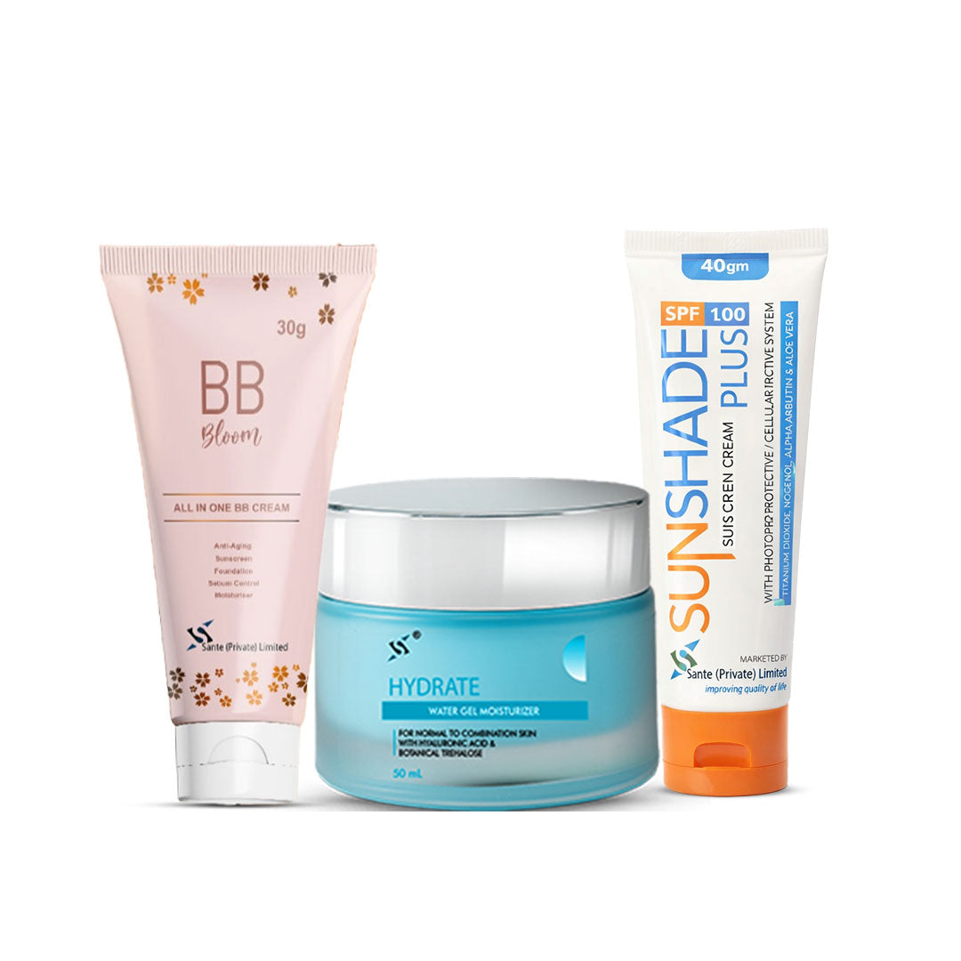 Your Skin BFFs