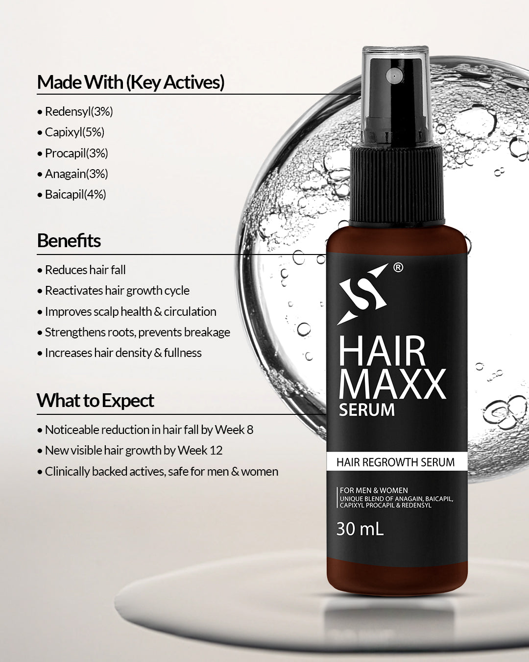 HairMaxx ReGrowth Serum